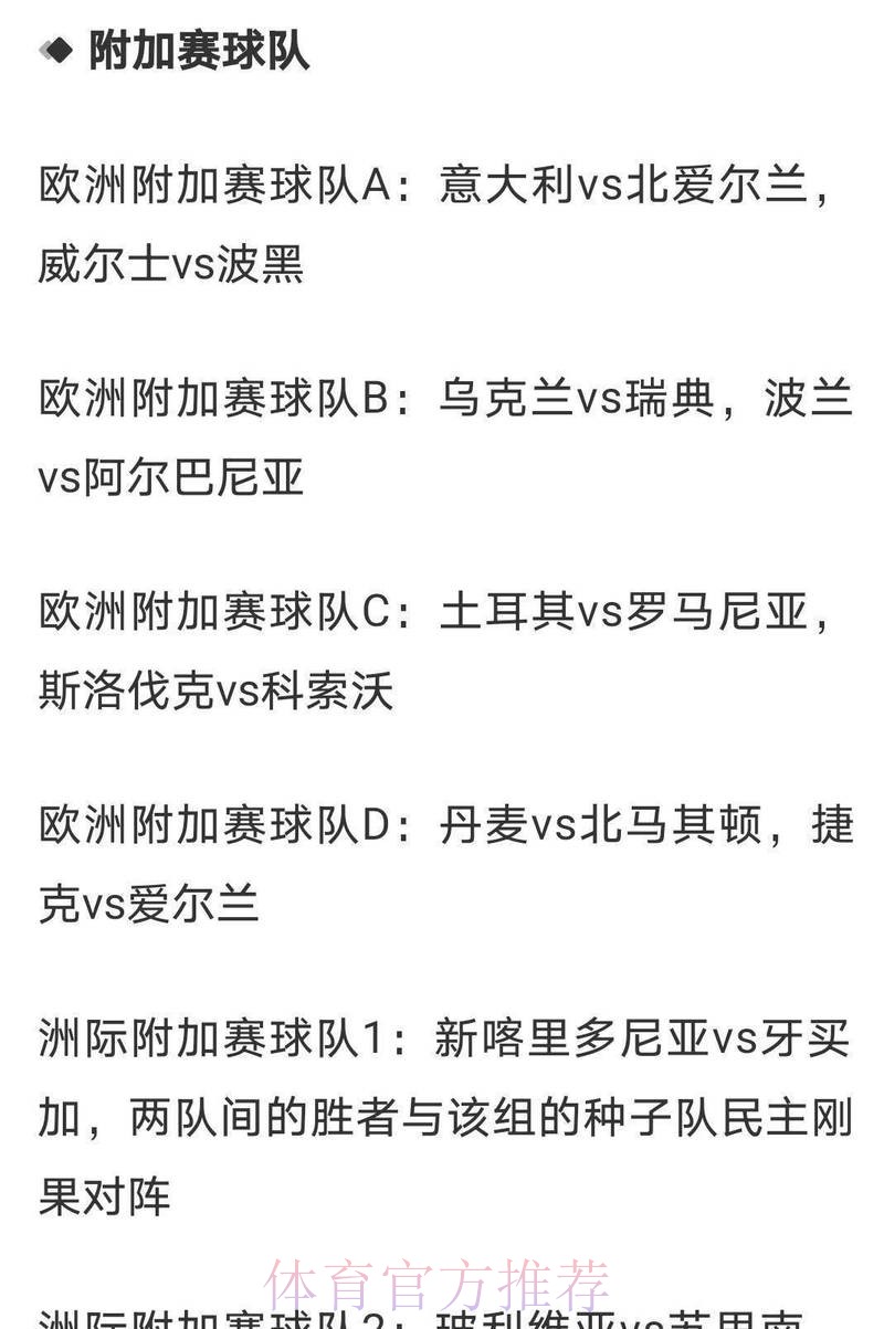 2026世界杯投注前瞻：热门球队赛前赔率深度解析