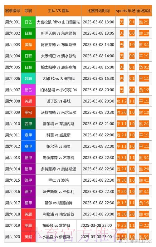 全面解析世界杯外围推荐最新网址攻略